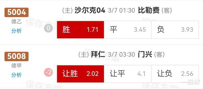 包含拜仁慕尼黑击败沙尔克,继续领跑积分榜的词条 包含拜仁慕尼黑击败沙尔克,继续领跑积分榜的词条